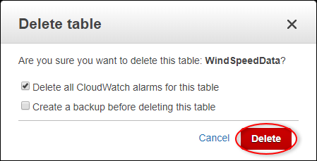 
            DynamoDB "Delete table" dialog screenshot with "Delete" highlighted.
          