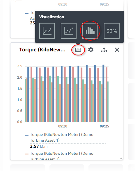 
            A "Torque (KiloNewton Meter)" visualization with the visualization type and bar
              chart icons highlighted.
          