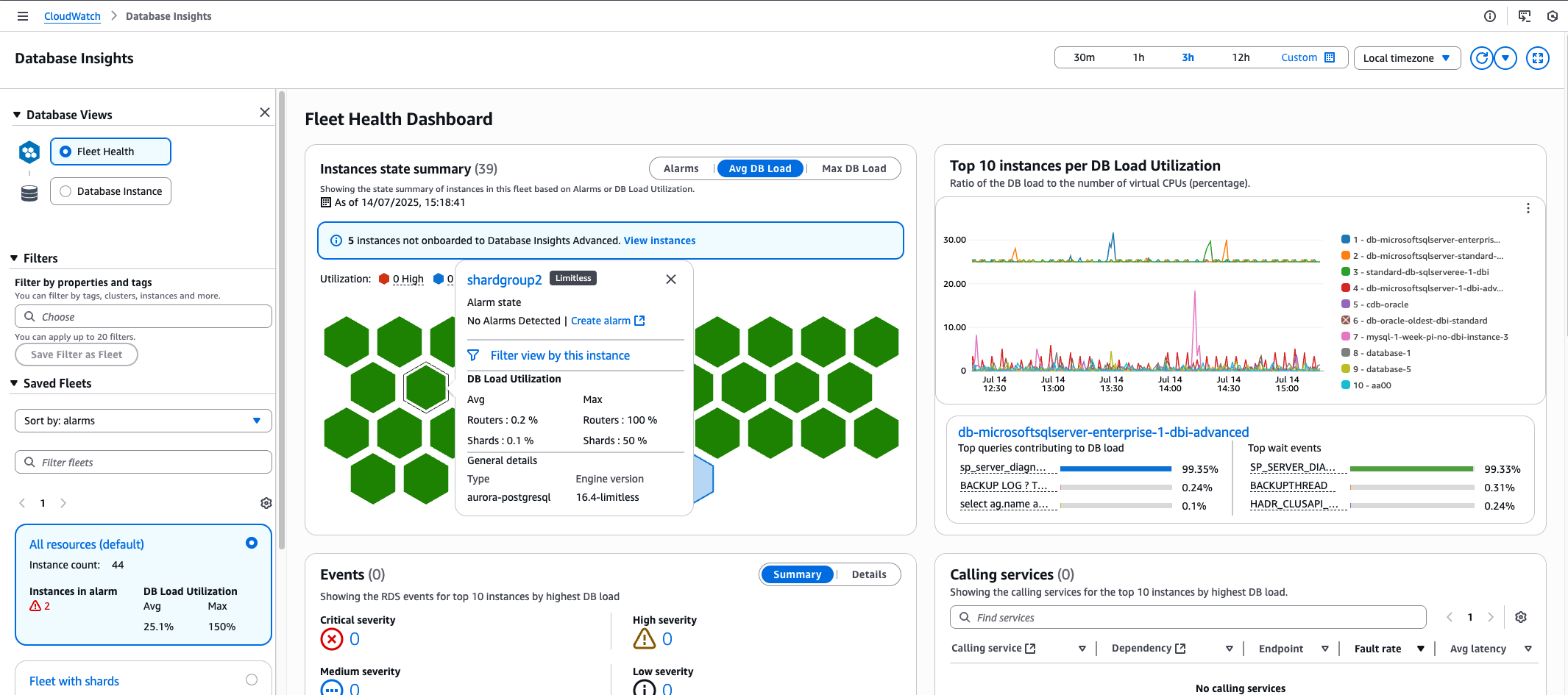 Dashboard Fleet Health