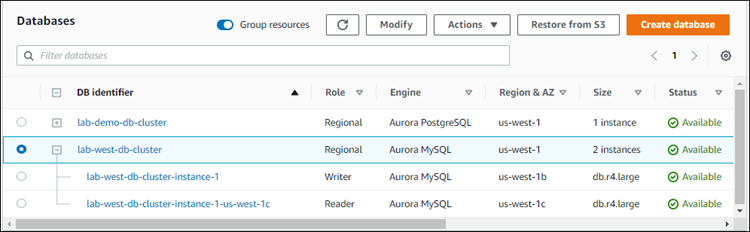 Schermata dei database con un cluster database Aurora pronto per l'uso con il database globale Aurora.