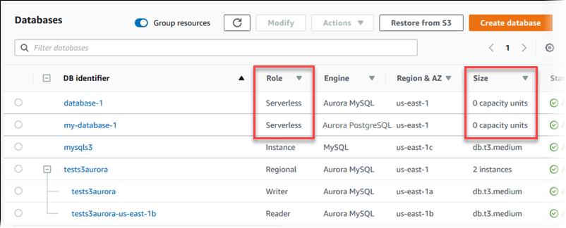 Visualizzazione Aurora Serverless v1 Cluster database