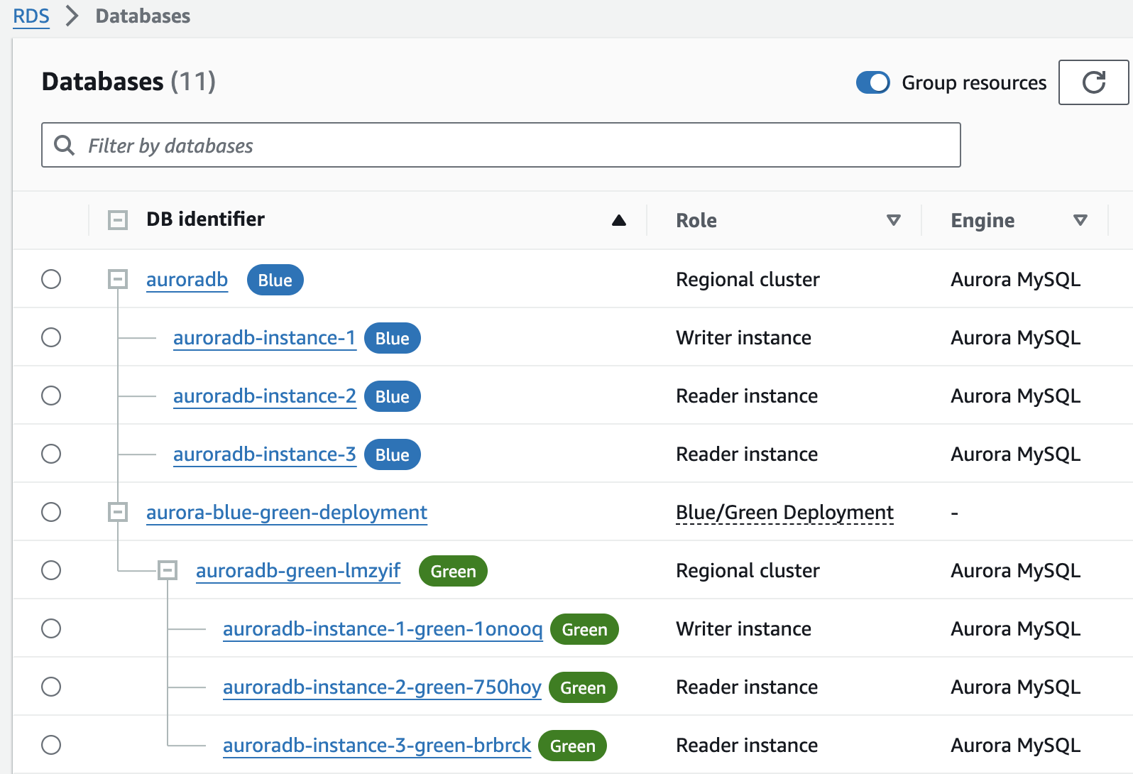 Implementazione blu/verde nell'elenco dei database