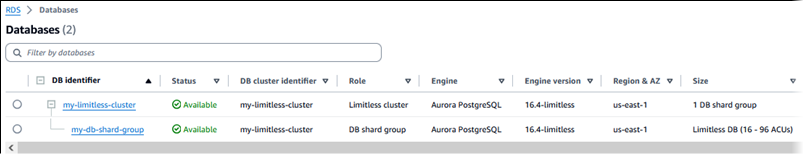 Cluster DB primario e gruppo di shard DB di Aurora PostgreSQL Limitless Database.