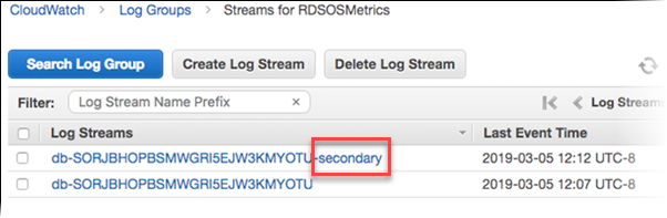 File di log della replica di standby Multi-AZ