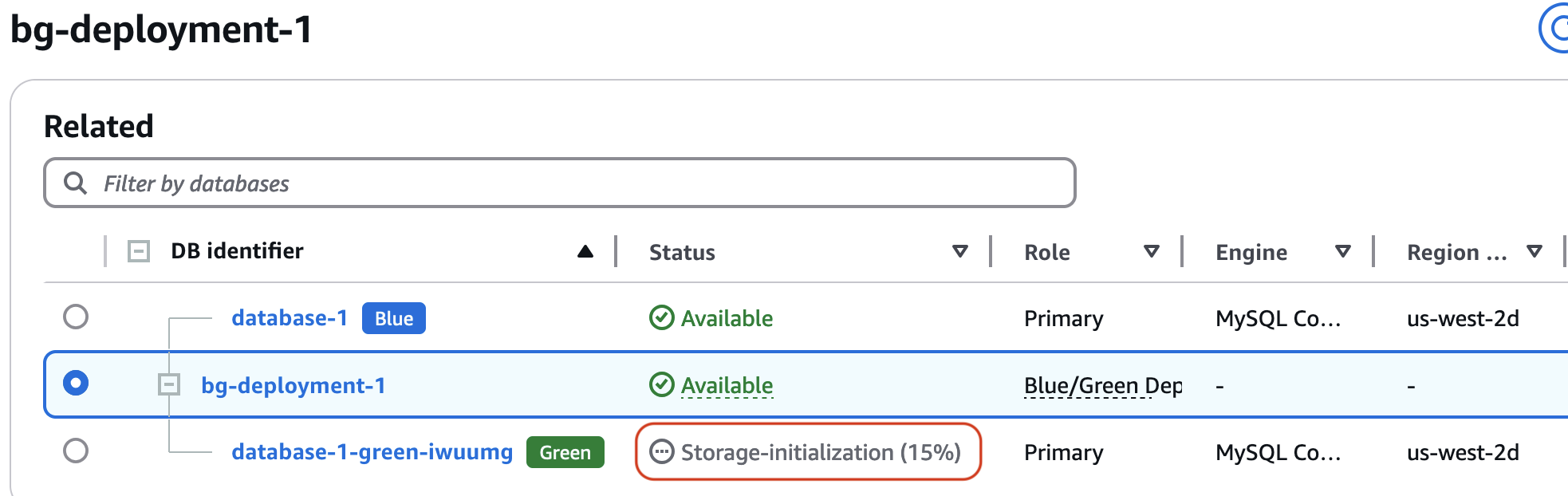 Indicatore di avanzamento dell'inizializzazione dello storage per una distribuzione blu/verde
