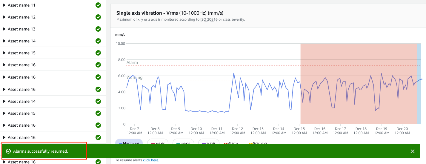 Single axis vibration graph showing measurements over time with warning and alarm thresholds.