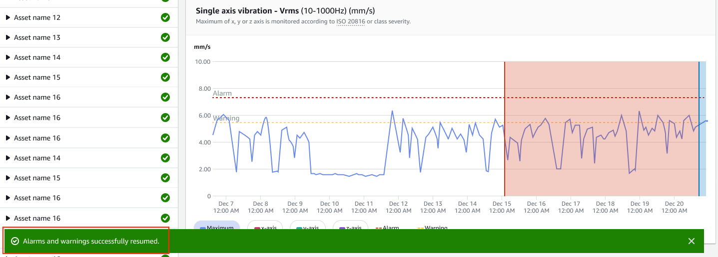 Graph showing single axis vibration measurements over time with warning and alarm thresholds.