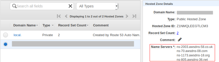 Schermata della sezione Hosted Zone Details della console Route 53.