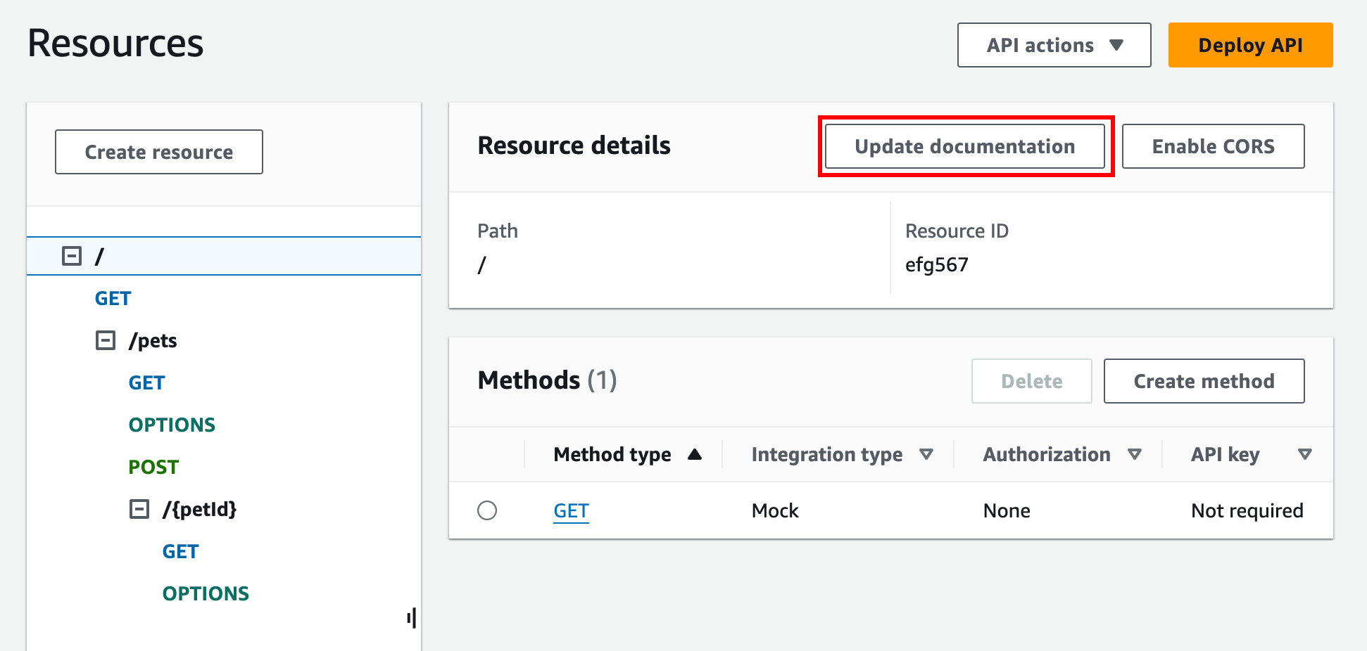 Modifica la documentazione per l'entità risorsa nella console API Gateway