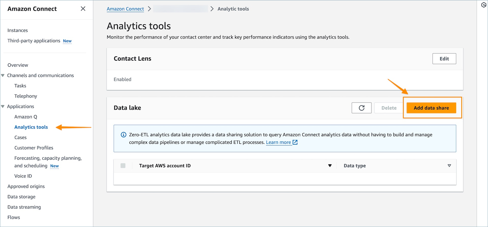 La pagina degli strumenti di analisi di Amazon Connect.