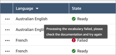 
                                    Il messaggio di errore che indica che l'elaborazione del file di vocabolario non è riuscita.
                                