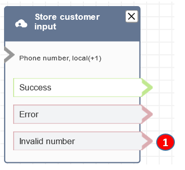 Un blocco Archivia input cliente configurato.