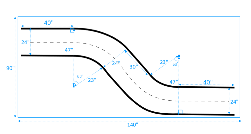 Immagine: una traccia con DeepRacer curva a S di AWS.