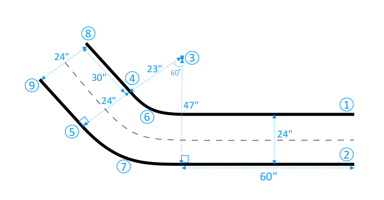 Immagine: segmento rettilineo dopo un segmento curvo di 60 gradi di una traccia AWSDeepRacer.