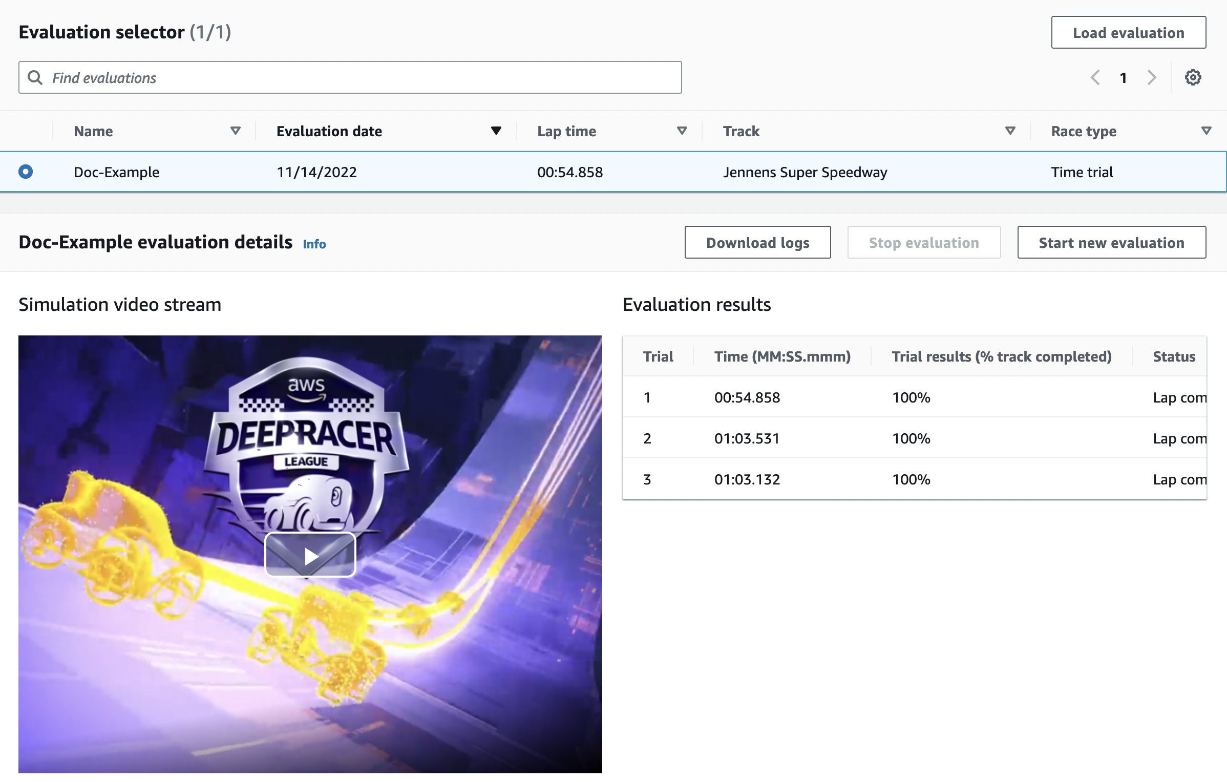 Immagine: prestazioni di DeepRacer valutazione AWS completate.