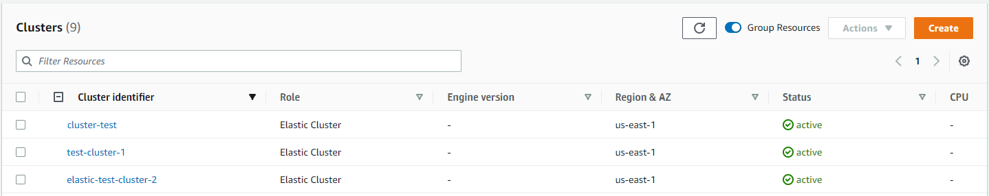 Diagramma: creazione di cluster elastici