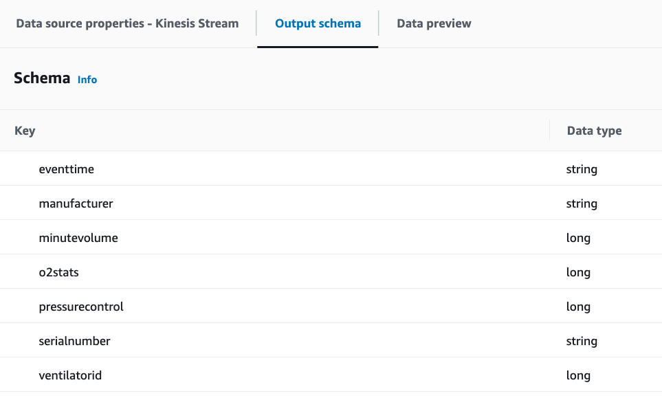 Lo screenshot mostra la scheda Schema di output.