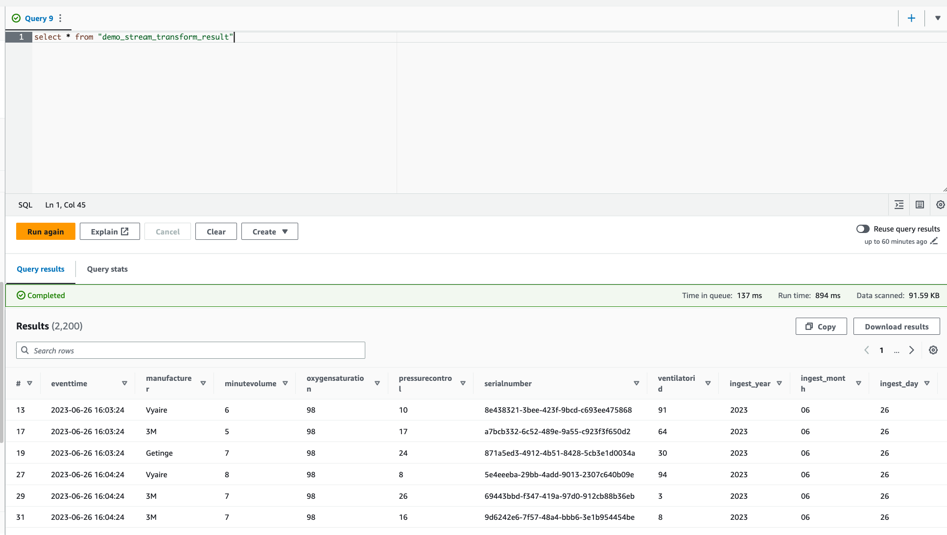 Lo screenshot mostra la tabella in Amazon Athena.