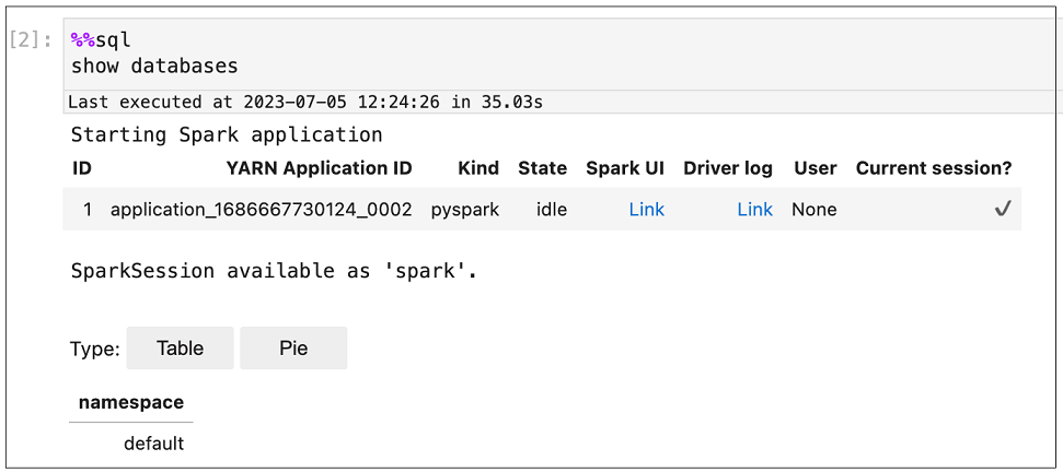 Verifica che il cluster Amazon EMR non sia connesso a AWS Glue Data Catalog