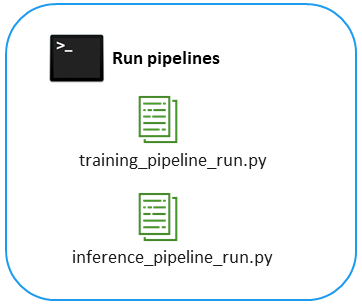 
   Esegui la pipeline.
  