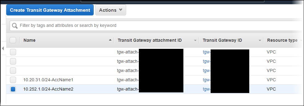 La console mostra gli allegati senza tag Name e due allegati con i tag Name.