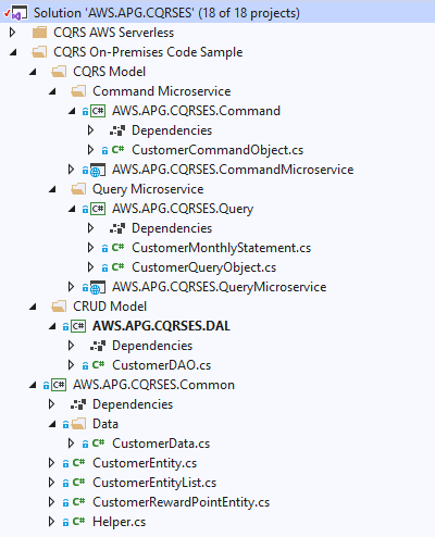 Directory di soluzioni con servizi di comando e interrogazione ampliata.