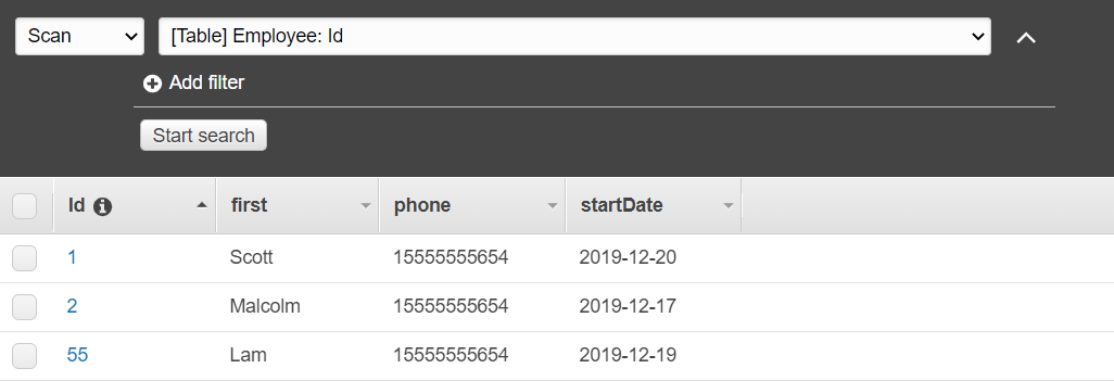 DynamoDB tabella