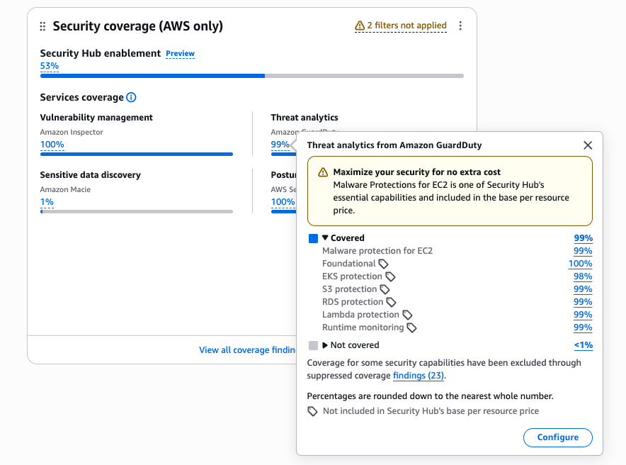 Screenshot del widget di copertura di sicurezza Security Hub Advanced che mostra le percentuali di copertura degli account per funzionalità di sicurezza.