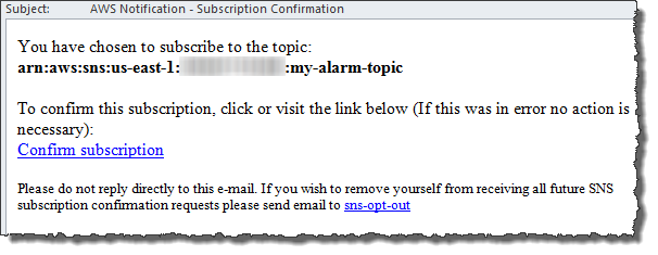 un messaggio e-mail di esempio di Amazon SNS.