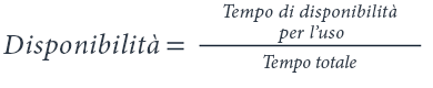 $\text{Availability} = \ \frac{\text{Available}\ \text{for}\ \text{Use}\ \text{Time}}{\text{Total}\ \text{Time}}$