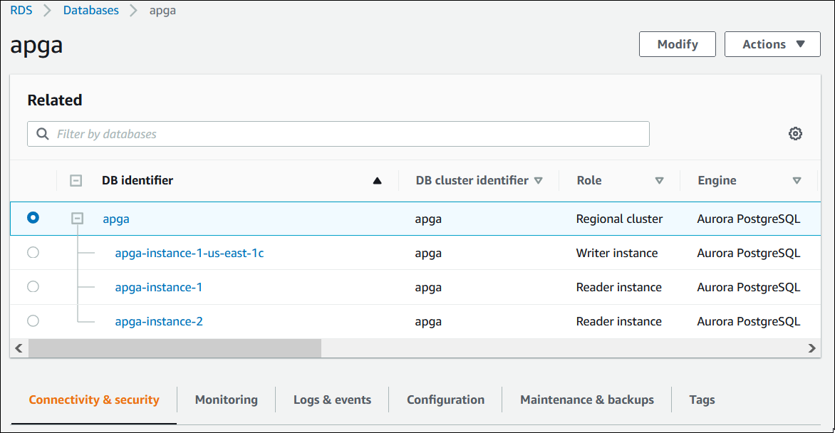 [Monitoring] (モニタリング) タブが表示された [Database] (データベース) ページ