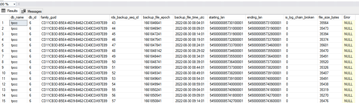 rds_fn_list_tlog_backup_metadata からの出力