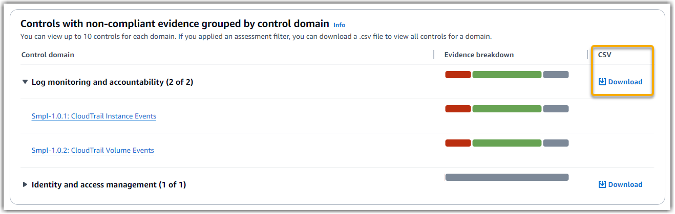 コントロールドメインの CSV ダウンロードオプションを示すスクリーンショット。