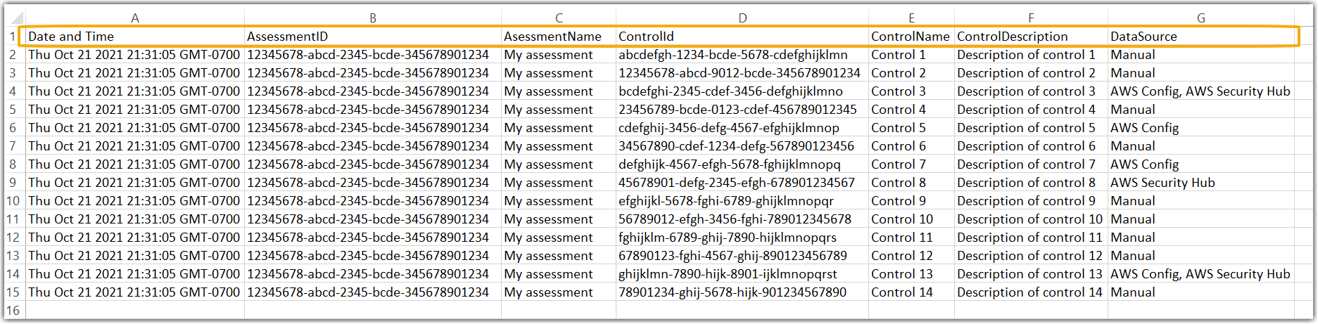 非準拠の証拠があるコントロールのリストを示すサンプル .csv ファイルのスクリーンショット。