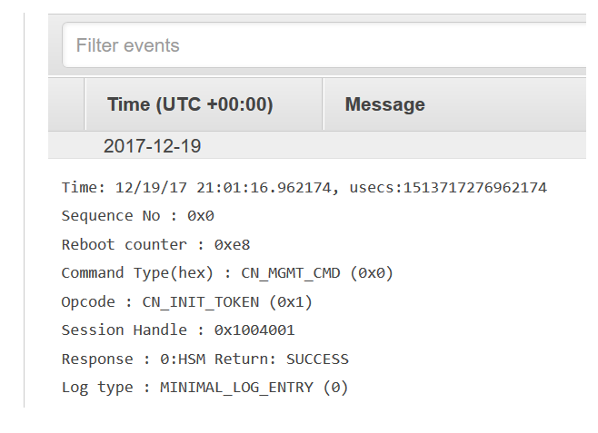 CloudWatch Logs の AWS CloudHSM 監査ログのイベント。