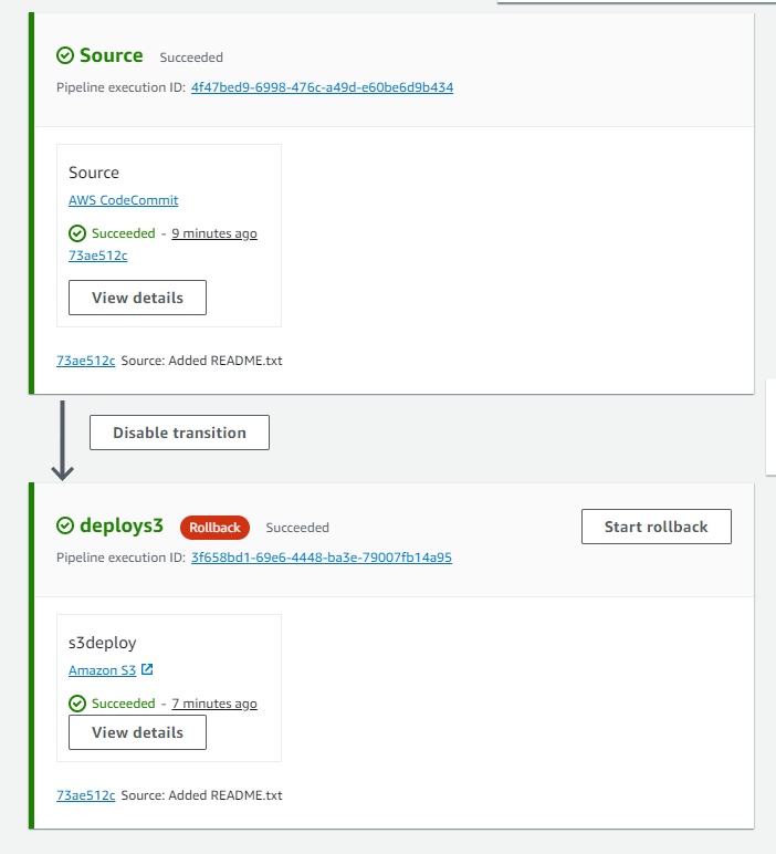 CodePipeline でステージをロールバックした後のパイプラインの例を示す図。