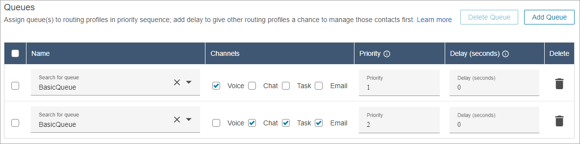 チャネルと優先度の設定が異なる 2 つの BasicQueue エントリを示すキュー設定。