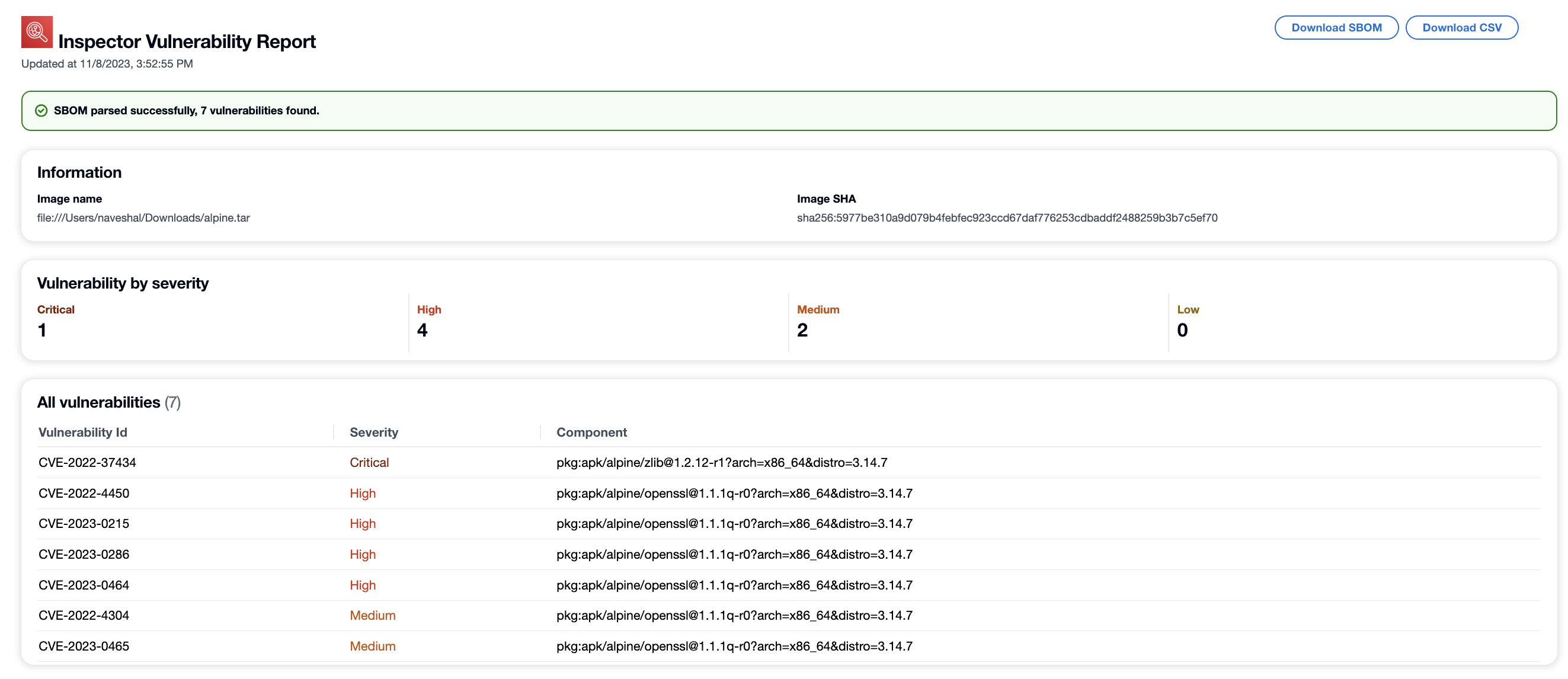 Amazon Inspector の脆弱性レポートのサンプル。