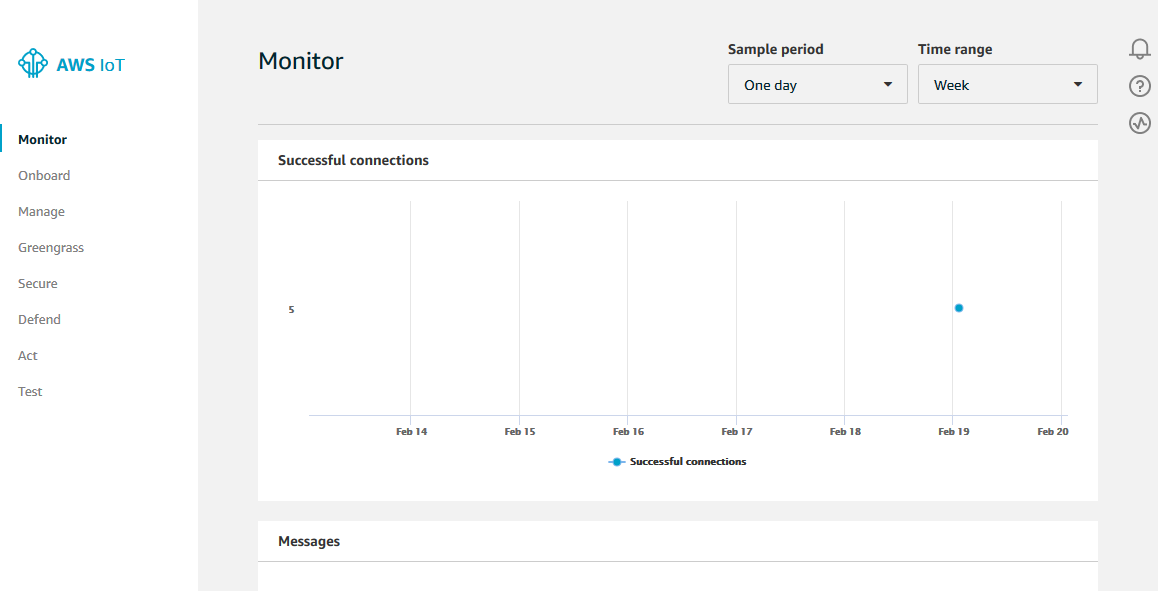 
                                AWS IoT コンソールの [Monitor] (モニター) ページのスクリーンショット。
                            