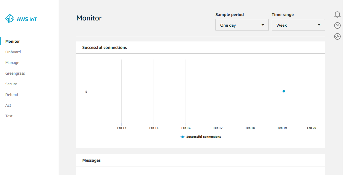 AWS IoT コンソールの [Monitor] (モニター) ページのスクリーンショット。