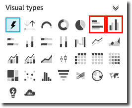 
								横棒グラフと縦棒グラフのアイコンが赤い四角形で強調表示された、ビジュアルタイプのユーザーインターフェイスのイメージ。
							