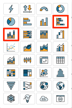 
								横および縦積み上げ棒グラフのアイコンが赤い四角形で強調表示されているビジュアルタイプのユーザーインターフェイスのイメージ。
							