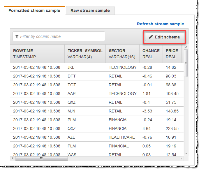
                                株式データを含むフォーマットされたストリームのサンプルタブのスクリーンショット。[Edit Schema] ボタンが強調表示されています。
                            
