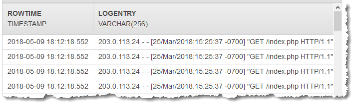 例 正規表現に基づくログ文字列の解析 Regex Log Parse 関数 Amazon Kinesis Data Analytics For Sql Applications 開発者ガイド