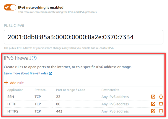 アプリケーション、プロトコル、ポート、IPv6 アドレスの制限を示す Lightsail IPv6 ファイアウォール。
