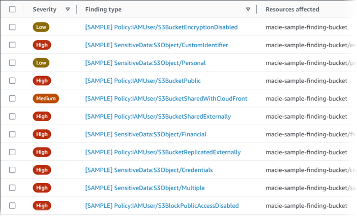 検出結果ページの検出結果タイプ列。 〔SAMPLE〕 プレフィックスを持つ検出結果を一覧表示します。