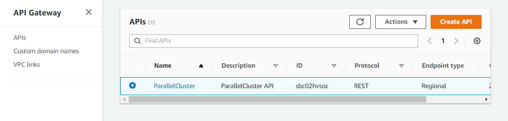 Amazon API Gateway コンソールには、選択可能なゲートウェイのリストが表示されます。
