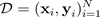 Mathematical formula showing D as a set of pairs (x_i, y_i) from i=1 to n.