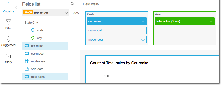 Interface showing fields for car sales data with car make, model, and year hierarchy. (AI generated)