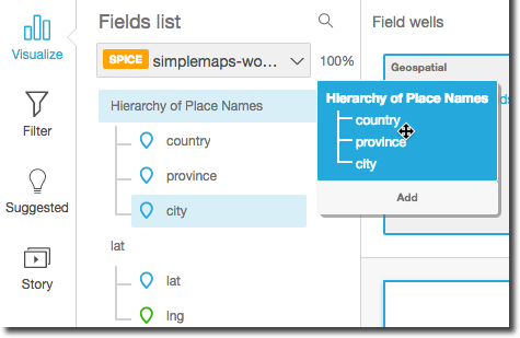 Hierarchy of place names with country, province, and city fields. (AI generated)